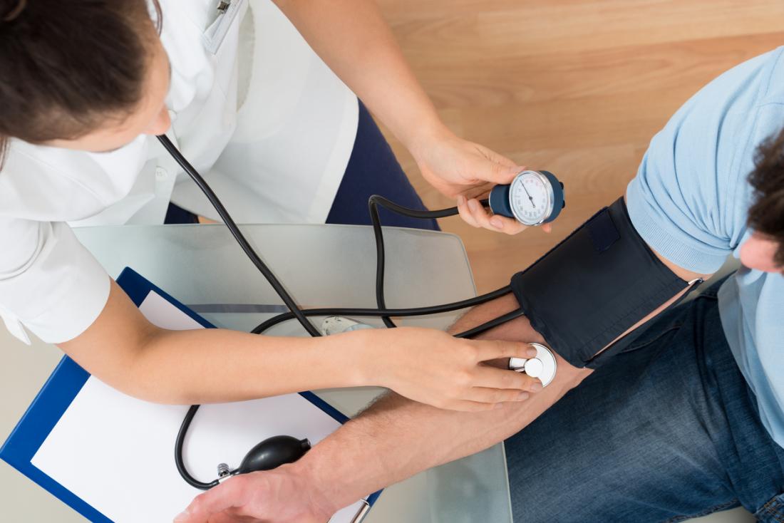 bromelain for blood pressure bromelain for blood pressure